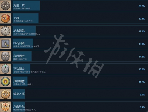游侠网3