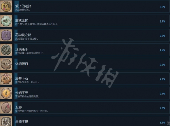 游侠网5