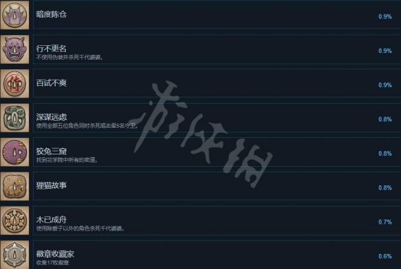 游侠网6