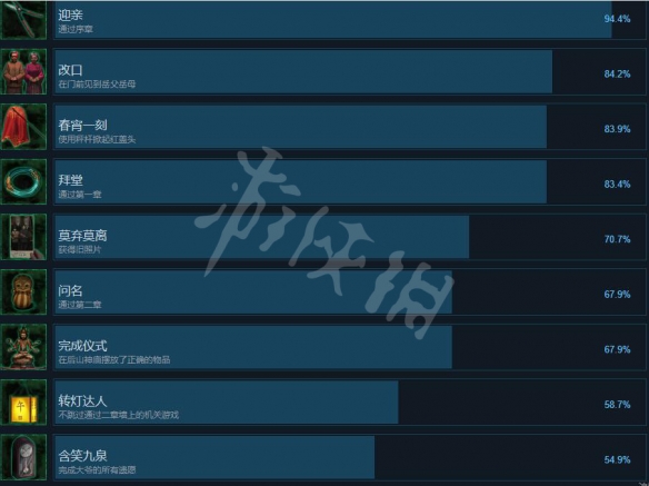 游侠网2