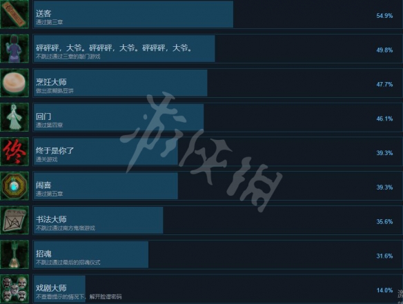 游侠网3
