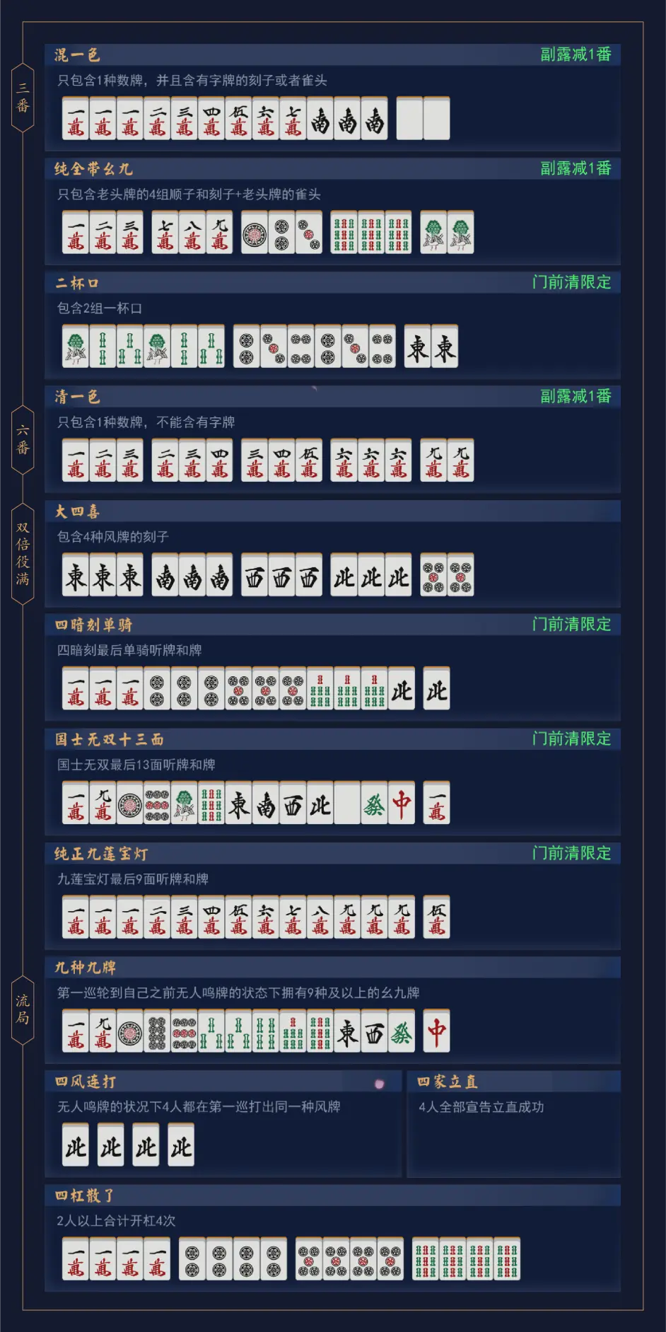 游侠网4