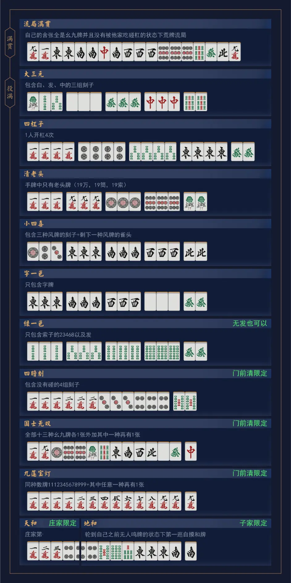游侠网5