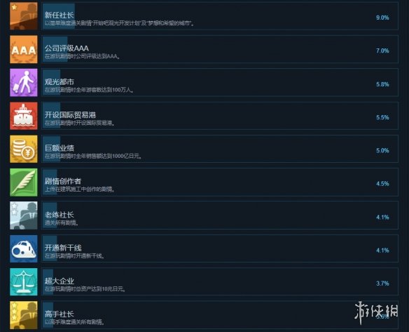 游侠网2
