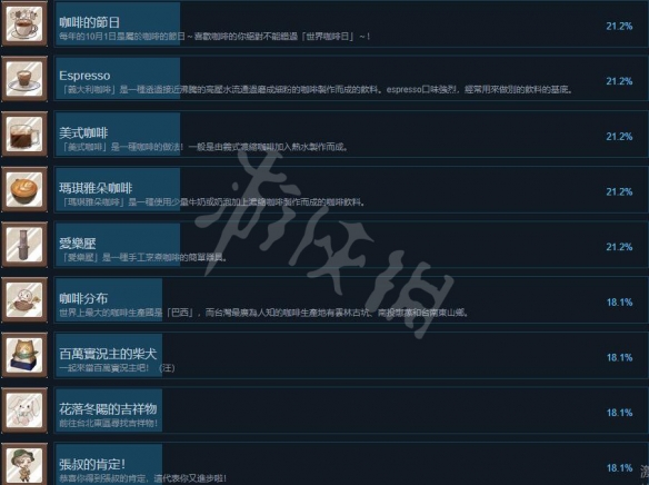 游侠网4