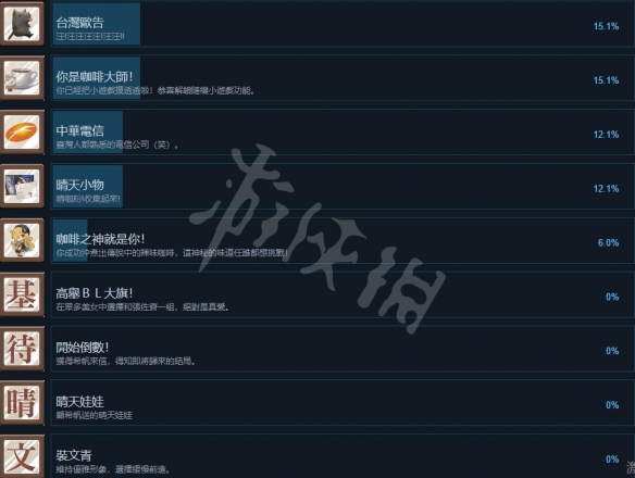游侠网5