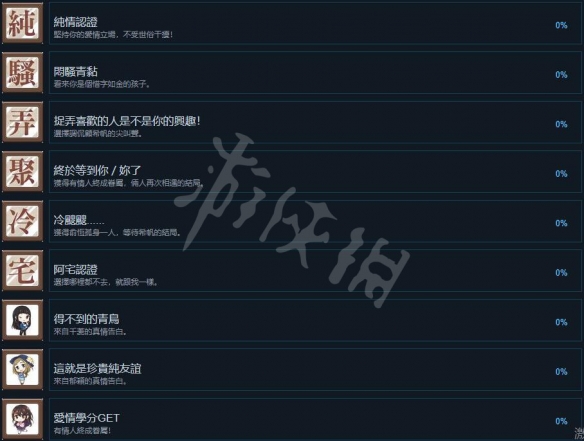游侠网6