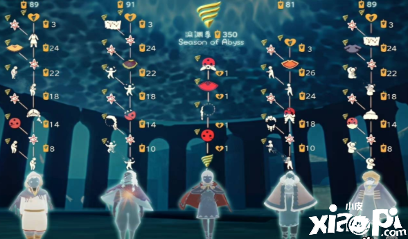 《光遇》深渊季先祖兑换表一览