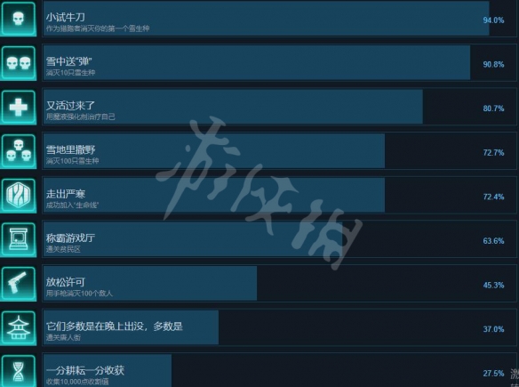游侠网2