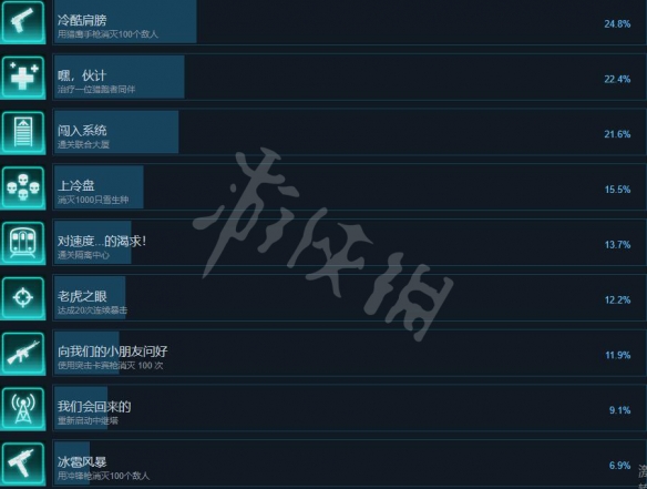 游侠网3