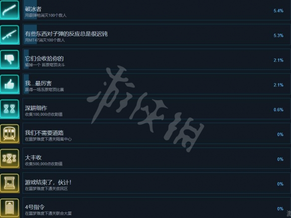 游侠网4