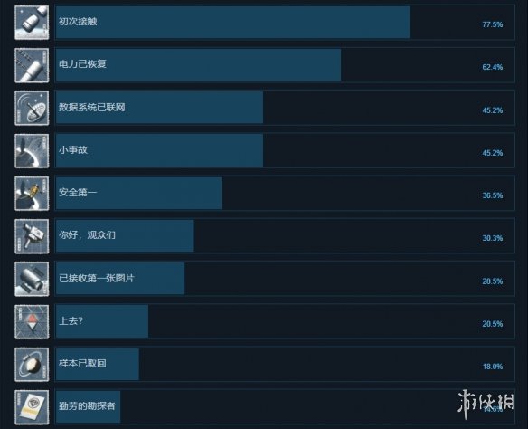 游侠网2
