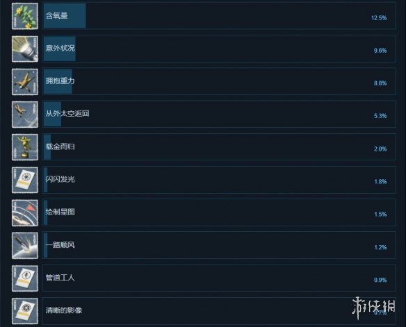 游侠网3