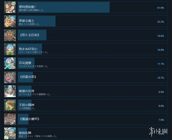 游侠网2