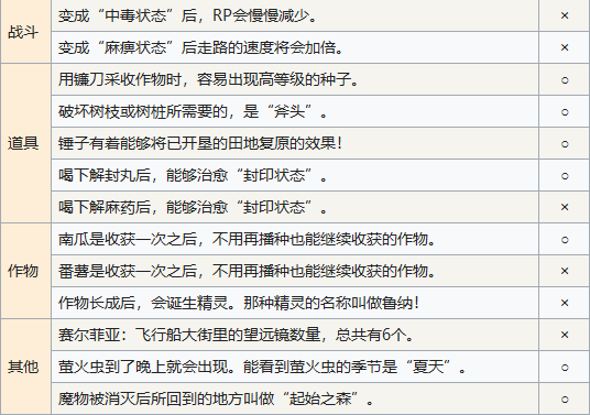 游侠网4