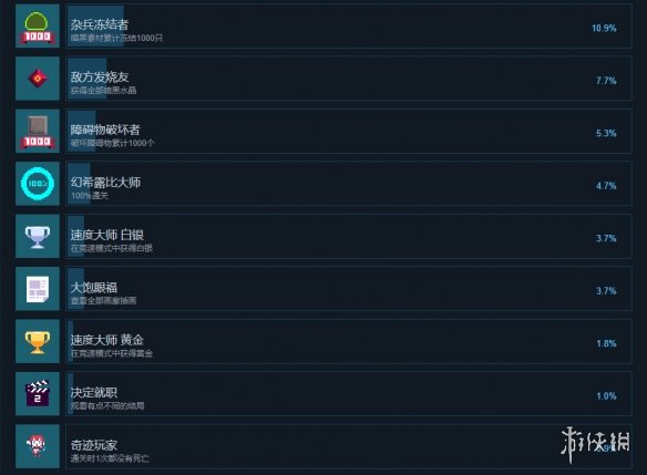 游侠网5