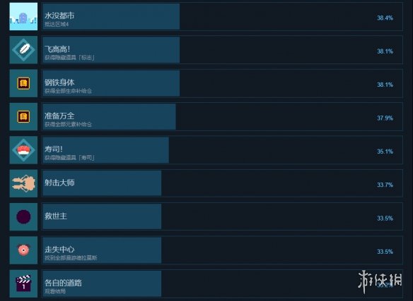 游侠网3
