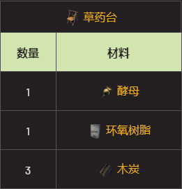 游侠网5