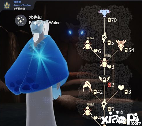 《光遇》高马尾发型复刻先祖位置及兑换图一览