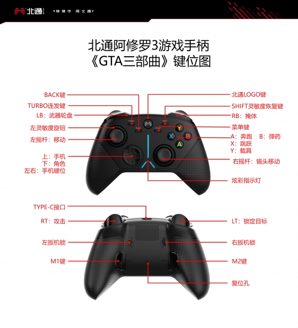 游侠网3