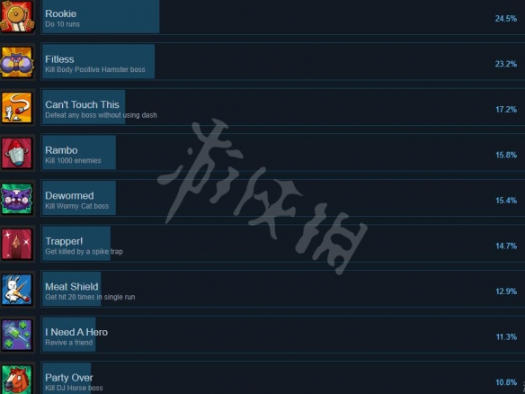 游侠网3