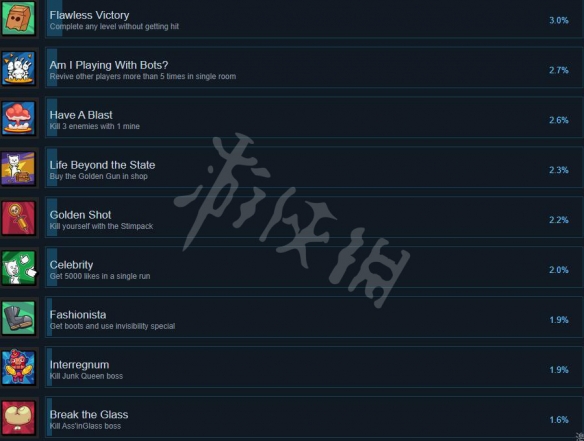 游侠网6
