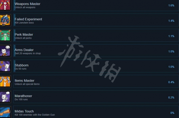 游侠网7