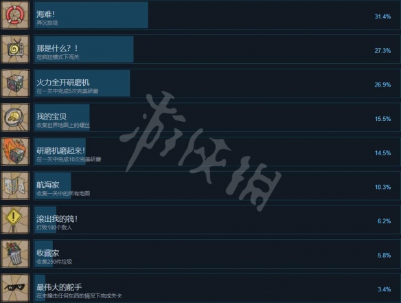 游侠网2