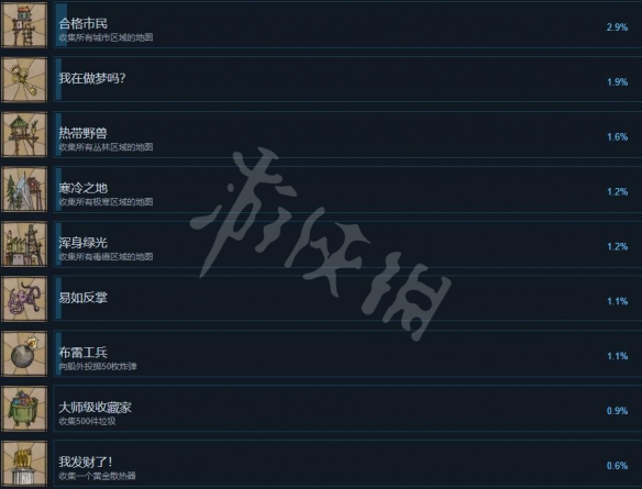 游侠网3