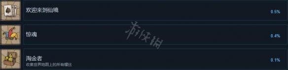 游侠网4