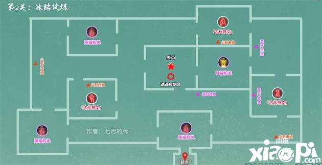 《原神》冰结试炼阵容搭配攻略