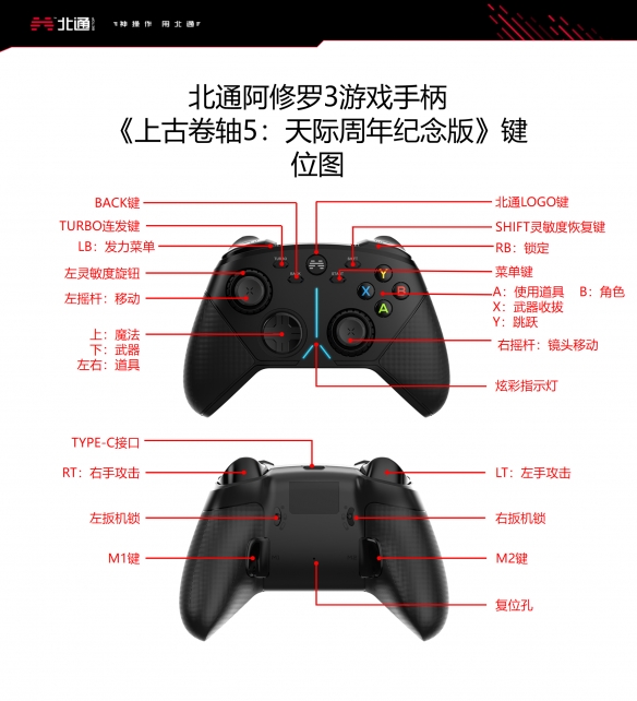 游侠网3