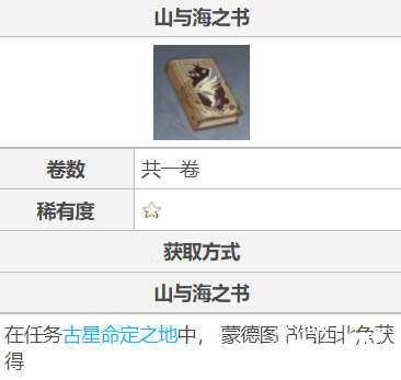 原神《山与海之书》书籍一览