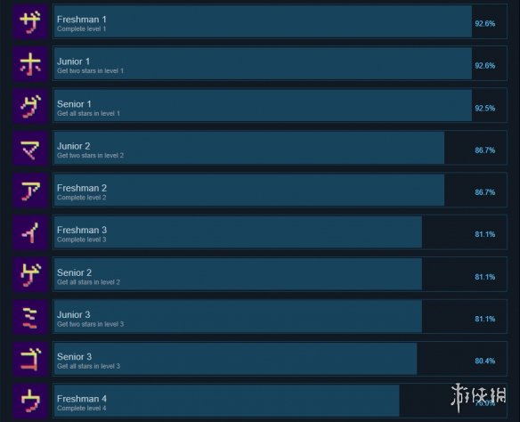游侠网2