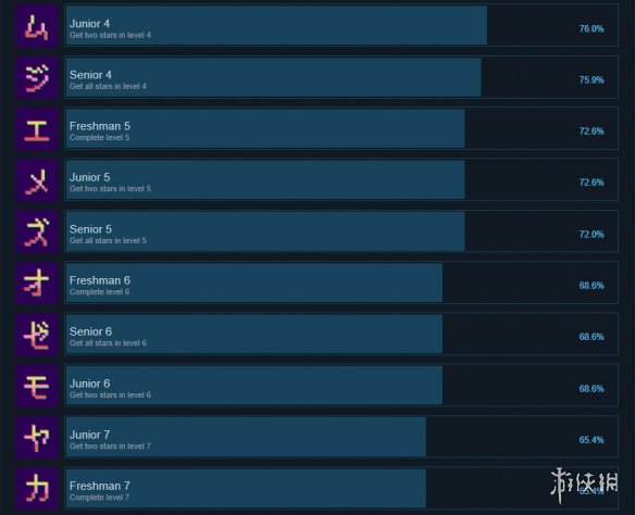 游侠网3