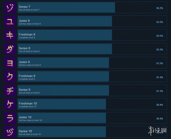 游侠网4