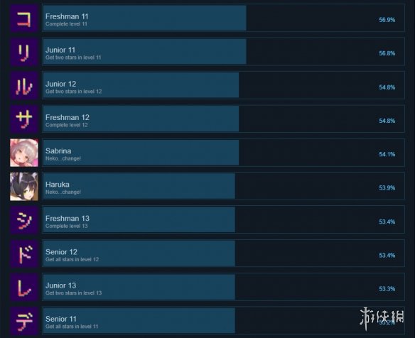 游侠网5