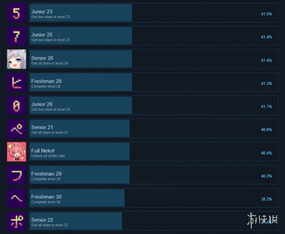 游侠网10