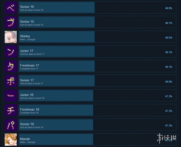 游侠网7