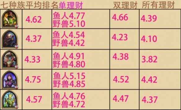 游侠网4