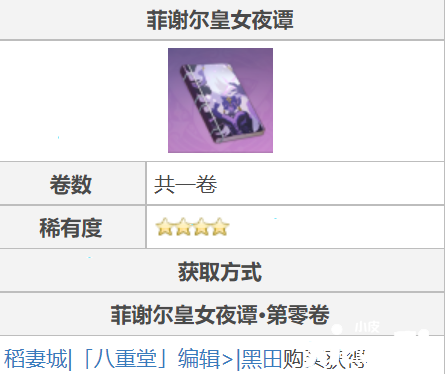 原神《菲谢尔皇女夜谭》书籍一览