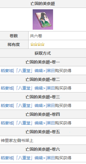 《原神》亡国的美奈姬​书籍故事一览