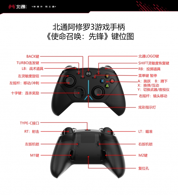 游侠网3