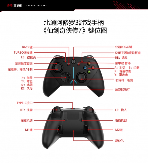 游侠网3