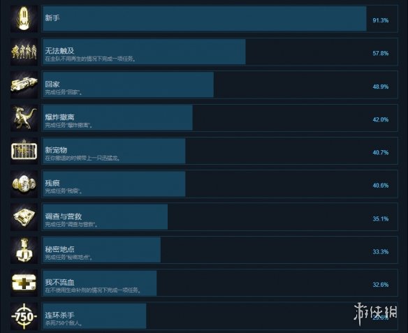 游侠网2