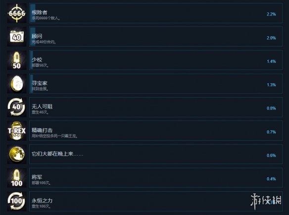 游侠网4