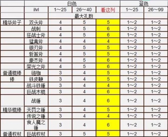游侠网4