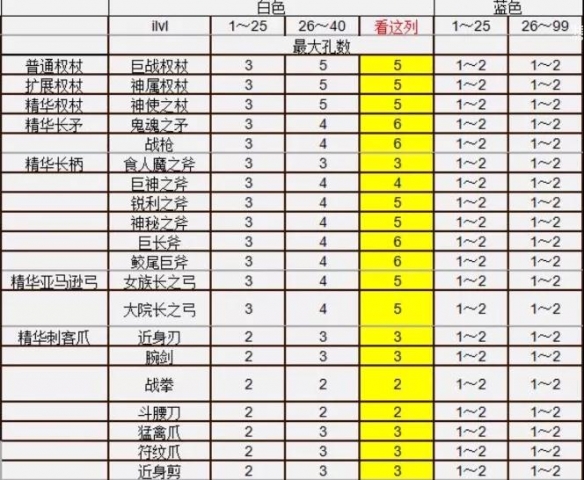 游侠网5