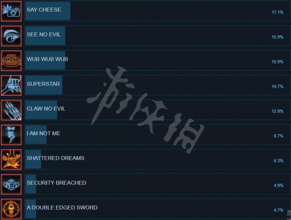 游侠网3