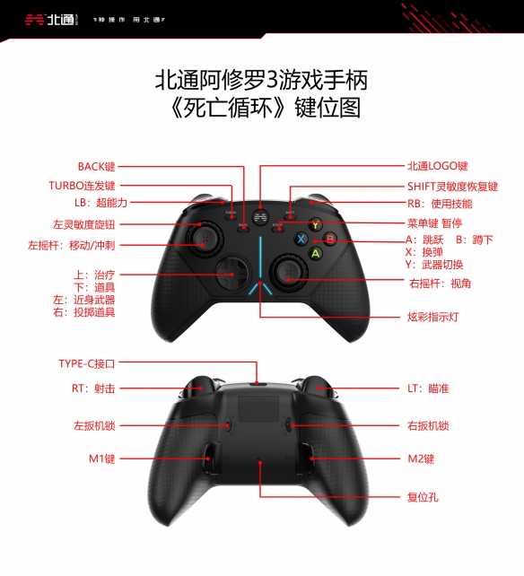 游侠网3